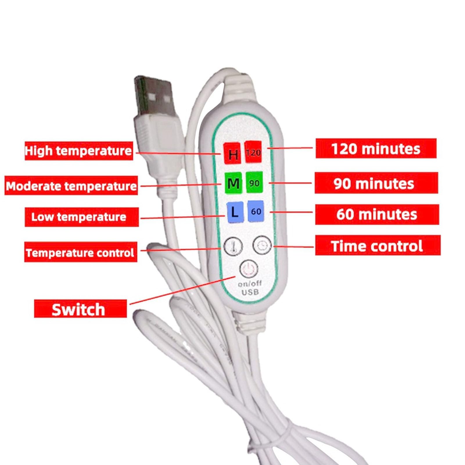 Sonew Scialle Riscaldato Elettrico Coperta Indossabile, Tessuto Morbido,