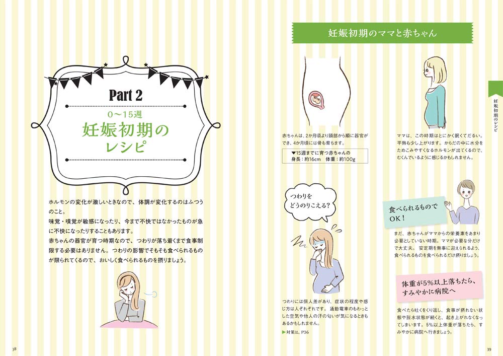 妊娠中のラクうまごはん 混ぜるだけ 煮込むだけで栄養バッチリ 伊東 優子 わこう助産院院長 助産師 櫻井 麻衣子 管理栄養士 本 通販 Amazon