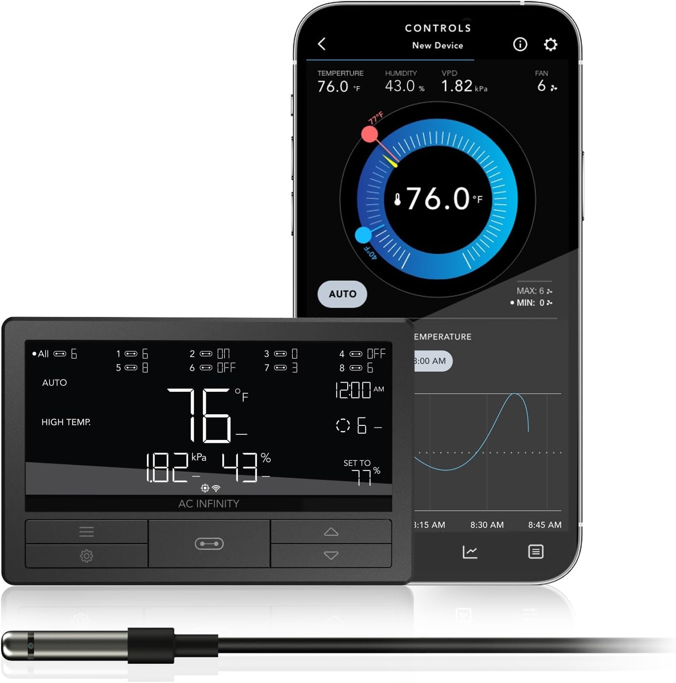 AC Infinity CONTROLLER 69 PRO+, Smart Environmental Controller 8-Port with Temp, Humidity, VPD, Timer, Cycle, Schedule Controls, for Grow Tent Cooling Ventilation Lighting Bluetooth + WiFi, 8-Port