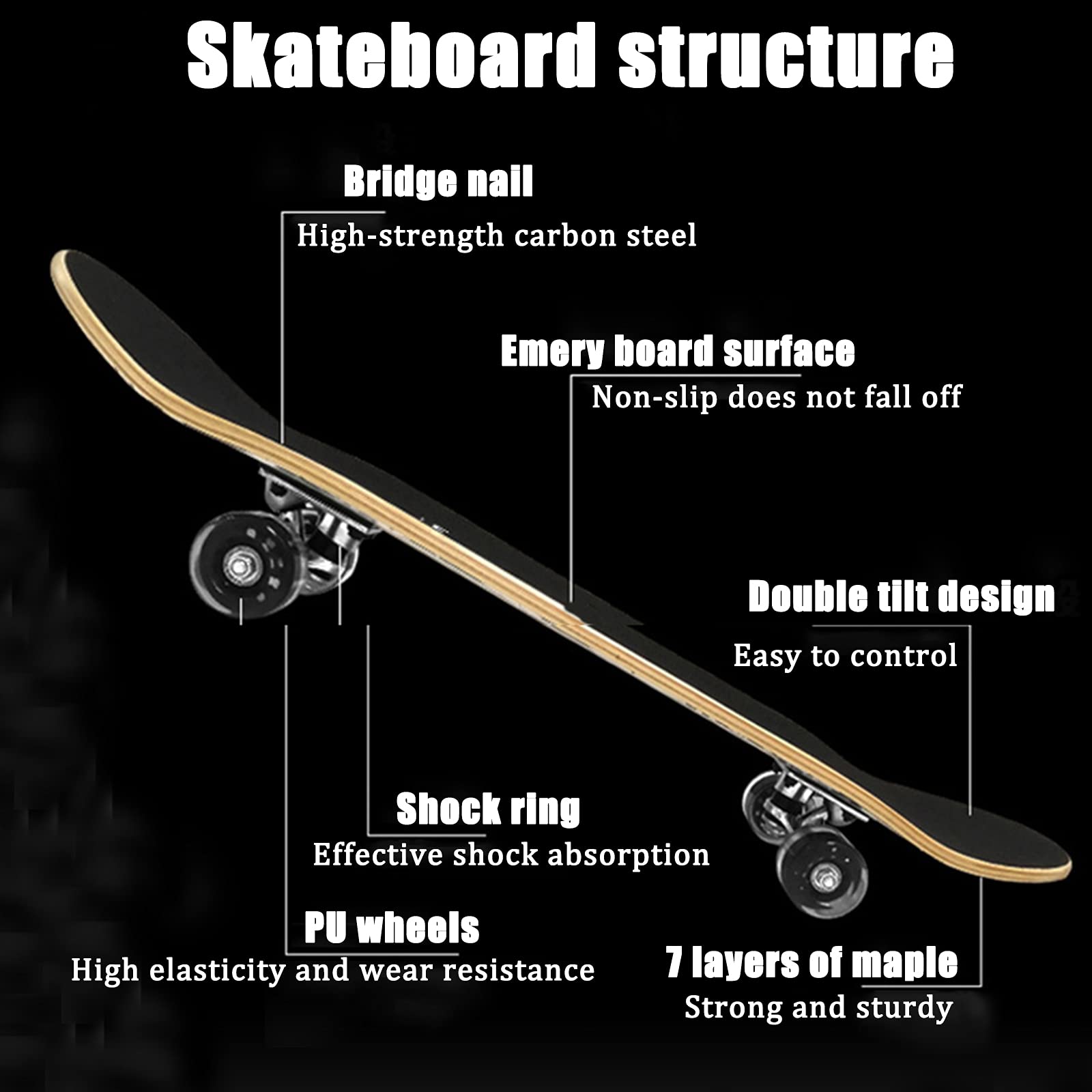 Skateboard Completa de 31 "x 8", 7 Capas, Tablas de Arce, Longboards Cóncavos de Doble Inclinación para Principiantes, Adultos, Mujeres, Hombres, Adolescentes, Niñas, Niños,Blue Flame