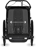 Vista 13 de Thule Chariot Sport 2
