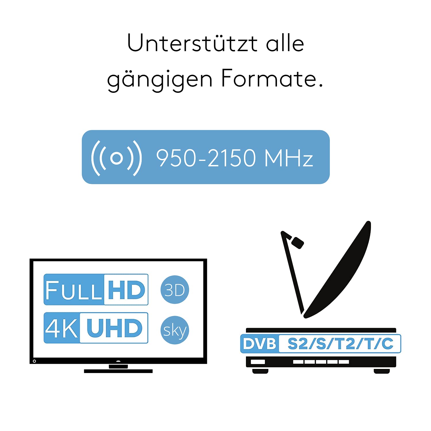 Venton Multiconmutador satélite 17/8 MSK I Multiswitch en cascada para 8 participantes I Distribuidor satélite 17 entradas 8 salidas - UHD Full HD TV 4K 3D I Recepción de señales digitales y