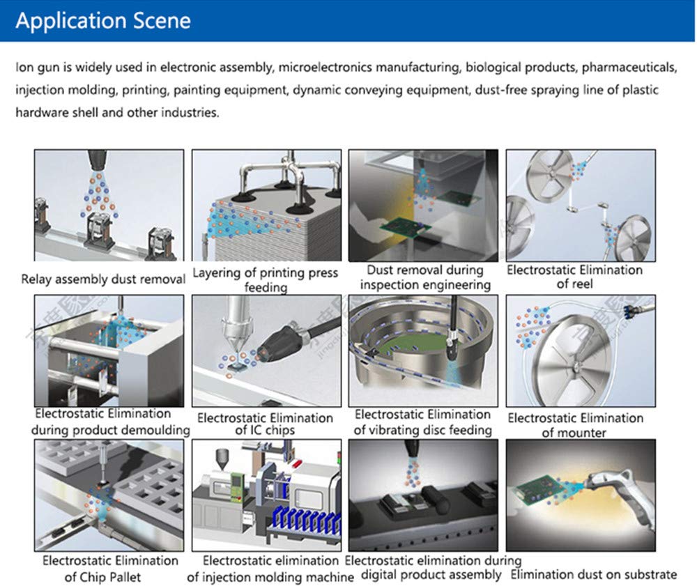 Hanchen Eliminador de Estática de Inducción Automática Serpiente de Aire Ionizante Industrial Ionizador Antiestático para Eliminar la Electricidad Estática y el Polvo
