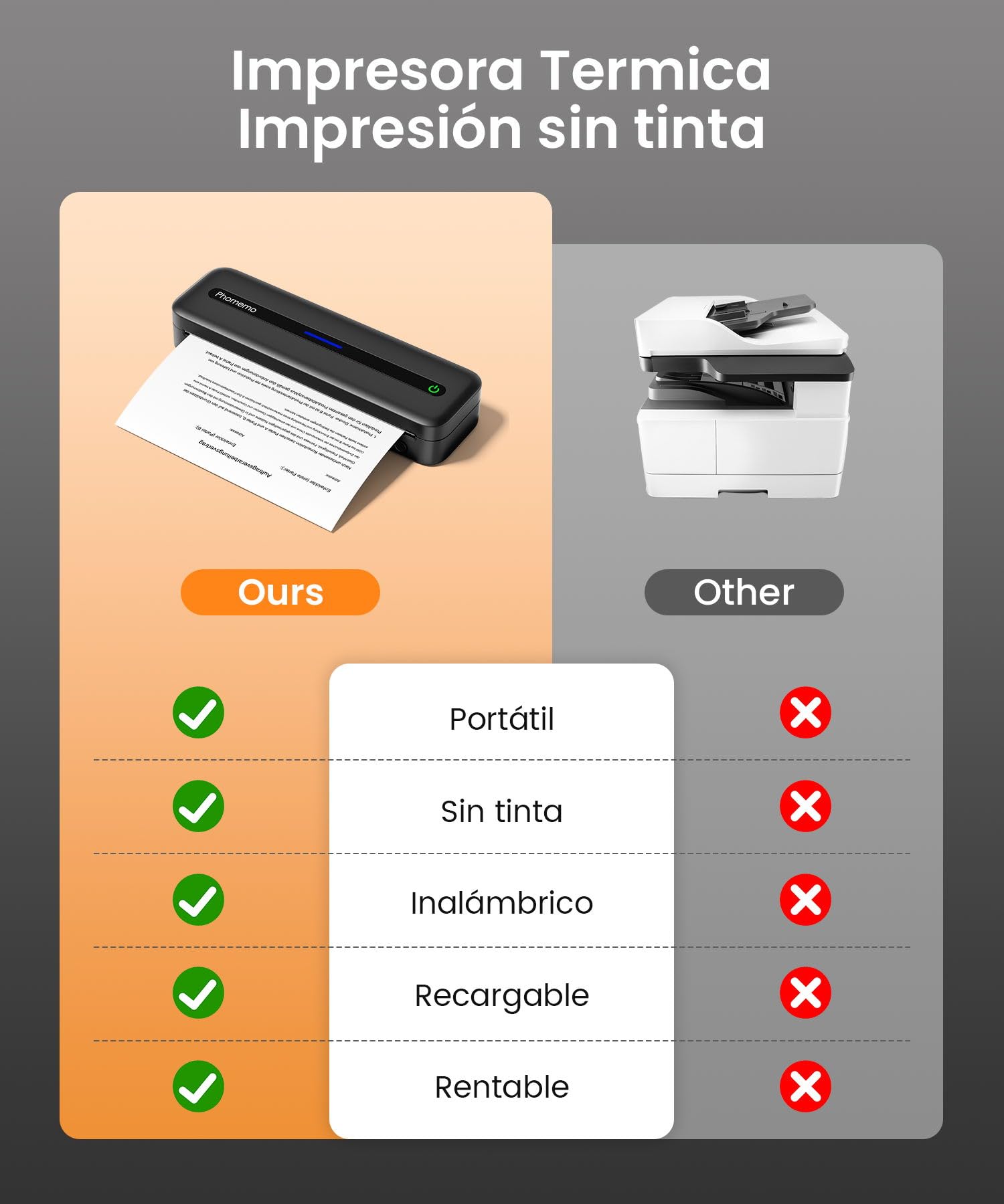 Phomemo Impresora Termica A4, M832 Impresora Portátil Inalambrica Compatible con Smartphone y PC, para Viajar, Familia, Estudio, con Maletín de Transporte y 4 Rollos de Papel Térmico, Negro