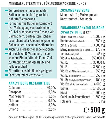 napfcheck Amor & Ninchen - für purinarme Rationen oder Leishmaniose Diäten - für den Hund - 500 g