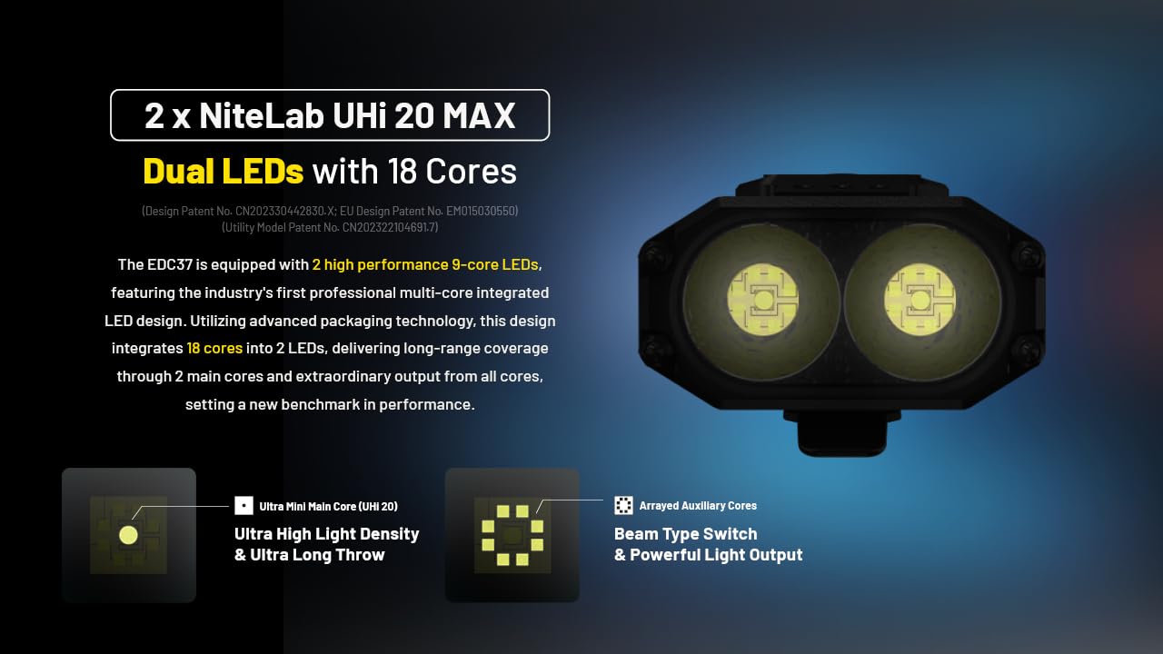 Nitecore EDC37 taktische LED-Taschenlampe – helle Taschenlampe mit 8000 Lumen, 420m Reichweite, USB-C wiederaufladbar, kompakt & wasserdicht für Outdoor, Notfall & Polizei