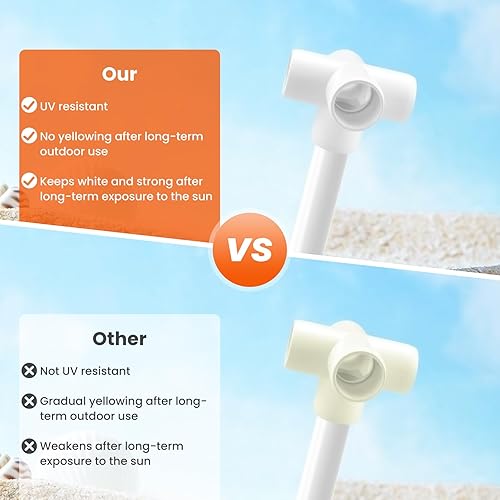 Miniatura 4 de SDTC Tech Paquete de 4 conectores de tubo de PVC de 34 pulgadas de 5 vías para montaje de muebles, para estantes de PVC, marco de almacenamiento de