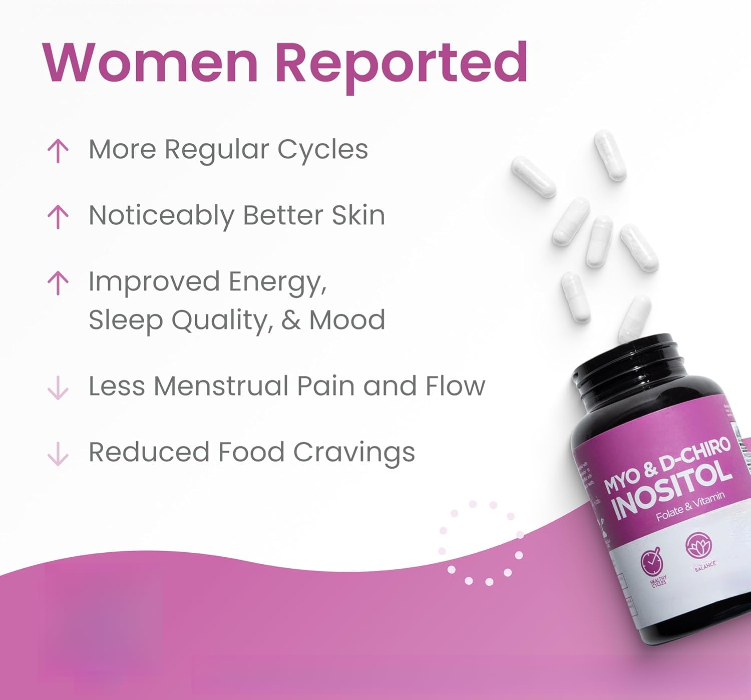 Complexe Myo D-Chiro Inositol, soutien à l'équilibre du cycle féminin | Mélange de vitamines folates ; mise au point du cycle ; équilibre intérieur féminin; nourrir quotidiennement doux