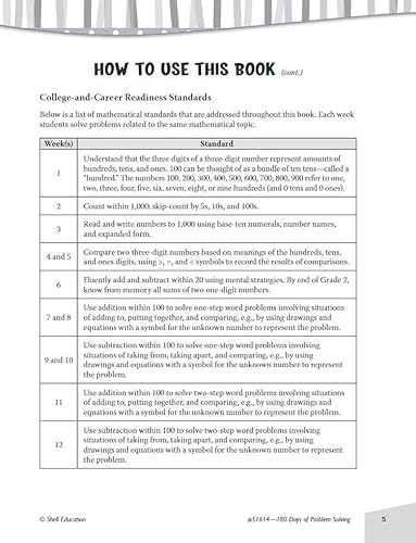 Shell Education SEP51614 180 Days Of Problem Solving For Second Grade – Build Math Fluency With This 2Nd Grade Math Workbook thumb #3