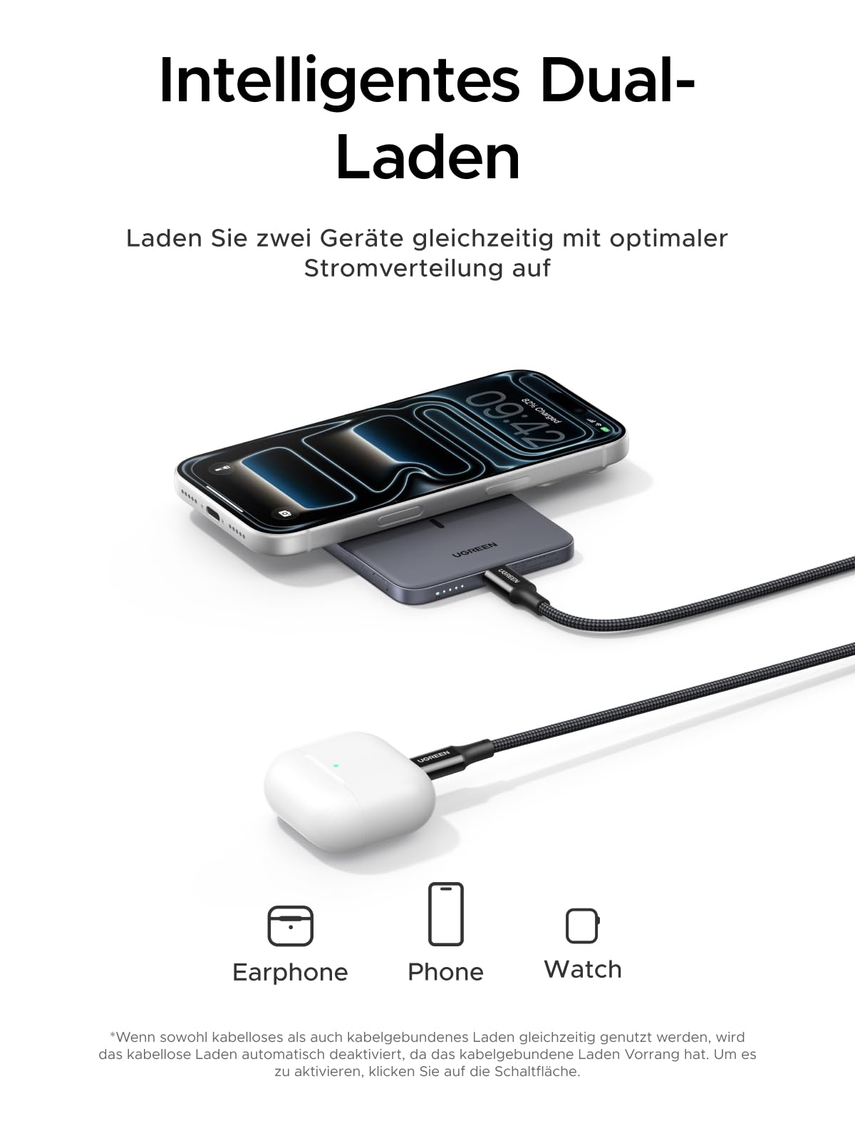 UGREEN MagFlow Air Ultra Slim Powerbank Magsafe 5000mAh Qi2 15W, (Grau) | Ultra Slim 0.86cm(127g), Qi2 Zertifiziert, PD 20W, Hochwertige ATL-Zellen, für iPhone 17, für Reisen und den Weg zur Arbeit