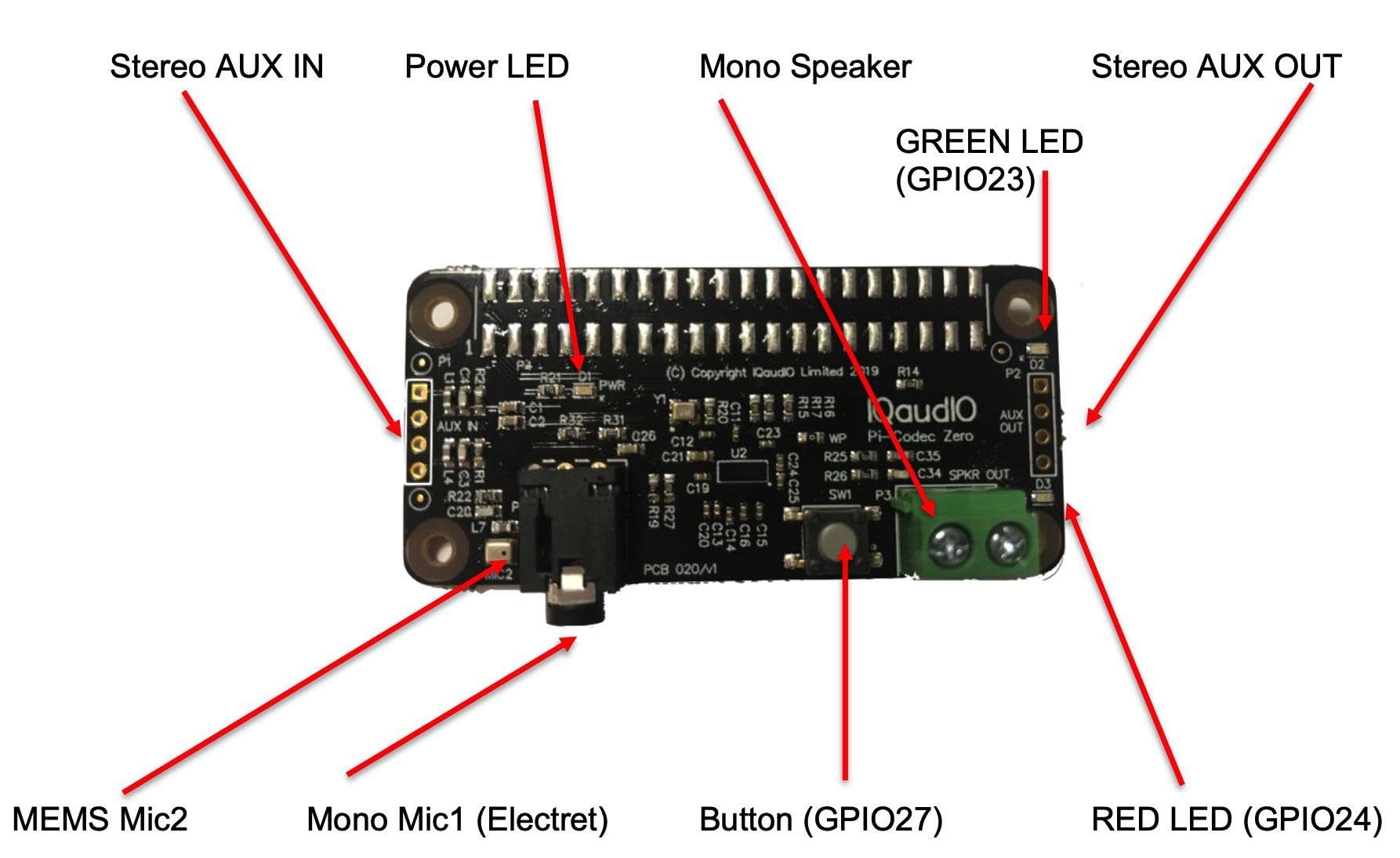 Tarjeta de Sonido Raspberry Pi® IQaudio Codec Zero