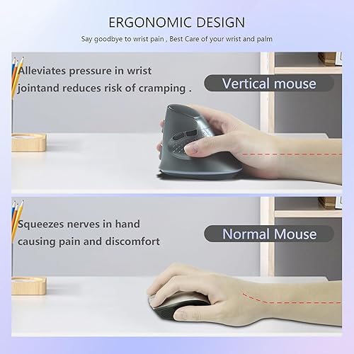 Miniatura 10 de SVJEFY Ratón inalámbrico, mouse ergonómico vertical 2.4G Bluetooth modo dual 3 DPI recargable conecta múltiples dispositivos, mouse vertical 6