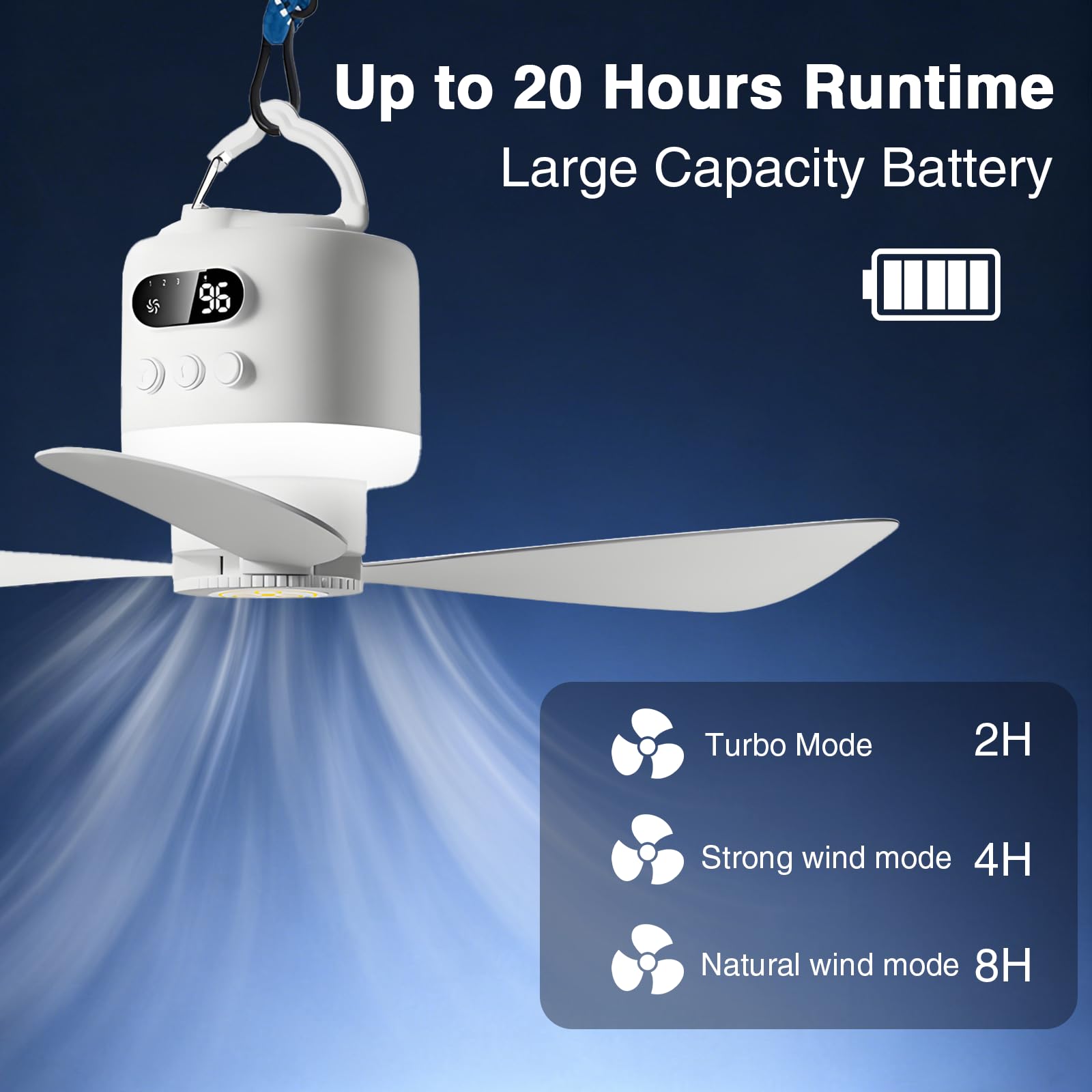 Deckenventilator mit Beleuchtung, 45CM Camping Ventilator für Zelt, 15600mAh Akku aufladbar mit Licht und Fernbedienung USB Timer leise, mobiler Deckenventilator für Outdoor Pavillon Terrasse (Weiß)