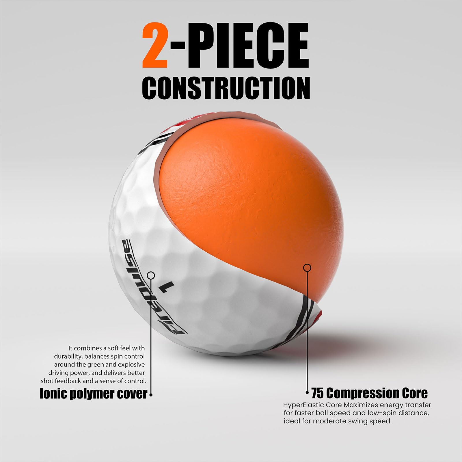 FIREPULSE X Distance Golfball, 72 Stück (6Dutzend) + X weiche, fluoreszierende matte Golfbälle, 12 Stück (1Dutzend), 2-teilige Konstruktion, Surlyn-Abdeckung, 360° Spurausrichtung