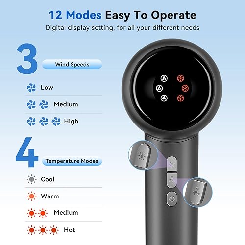 Miniatura 5 de Secador de pelo de alta velocidad de secado rápido, secador de cuidado iónico negativo, menos daño por calor con motor sin escobillas, termo-control