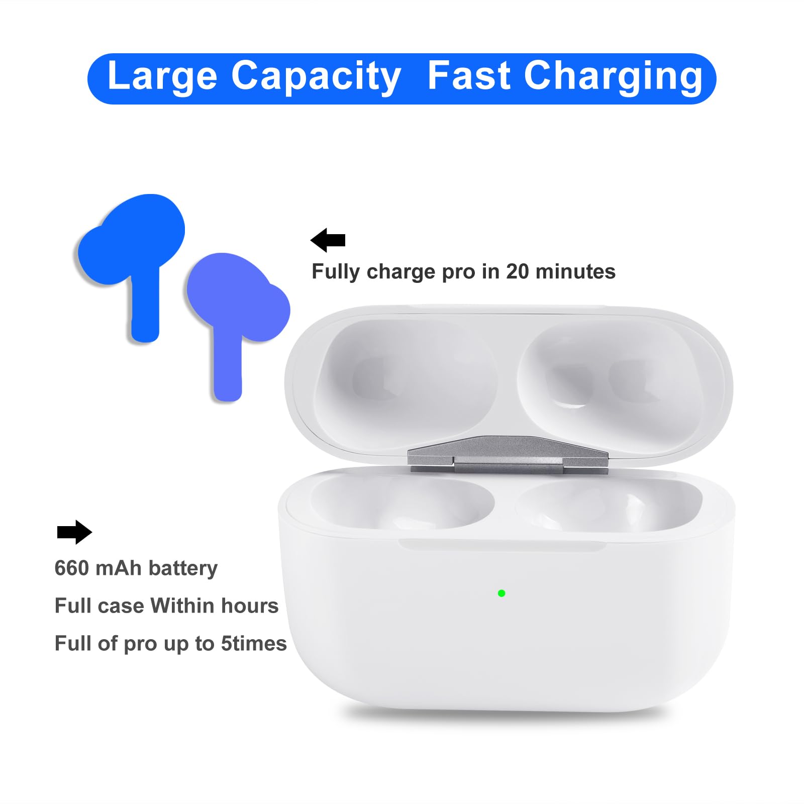 Wireless Charging Airpods Pro Charging Capacity Airpods Pro 2nd