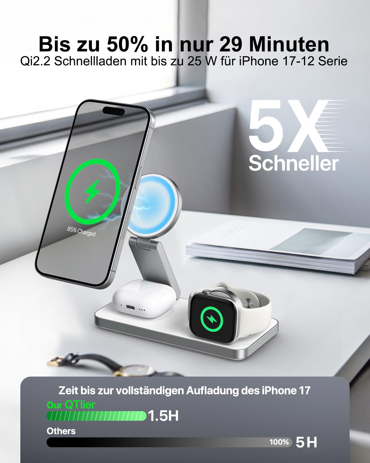 QTlier Qi2.2 stacja ładująca 3 w 1 iPhone do serii 17/16/15/14/13/12, bezprzewodowa ładowarka 25 W do Apple Watch 10/9/8/7/6/5/4/3 i AirPods, biała