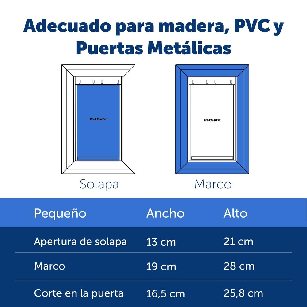 PetSafe Puerta para Mascotas de Climas Extremos - Triple Abertura, Eficiente Energéticamente, Marco Personalizable - Pequeña