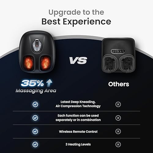 Miniatura 5 de RENPHO Masajeador de pies Shiatsu y masajeador de pies D003R