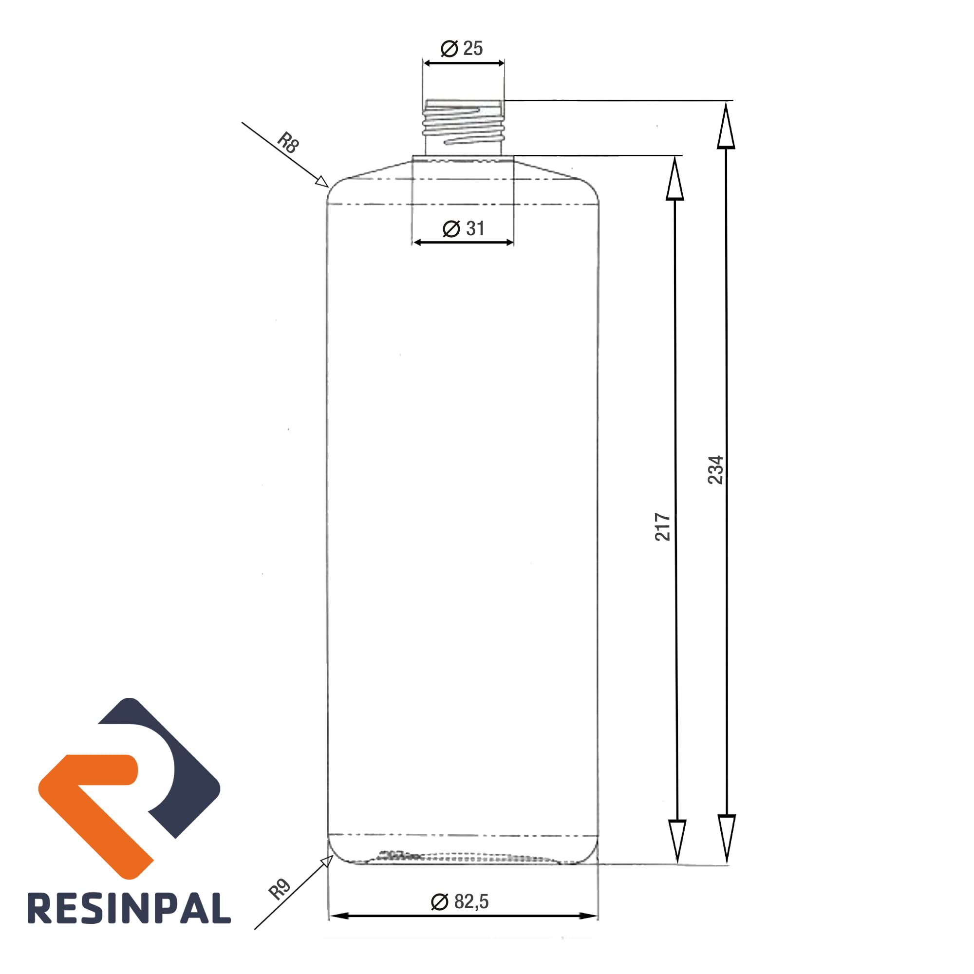 RESINPAL 5 x 1000 ml Kunststoffflasche | Leerflasche mit Kindersicherung & Beschriftungssticker | HDPE Plastikflasche | Rundflasche