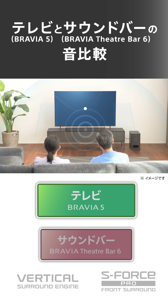 Amazon.co.jp: ソニー(SONY) サウンドバー HT-B600 BRAVIA Theatre Bar