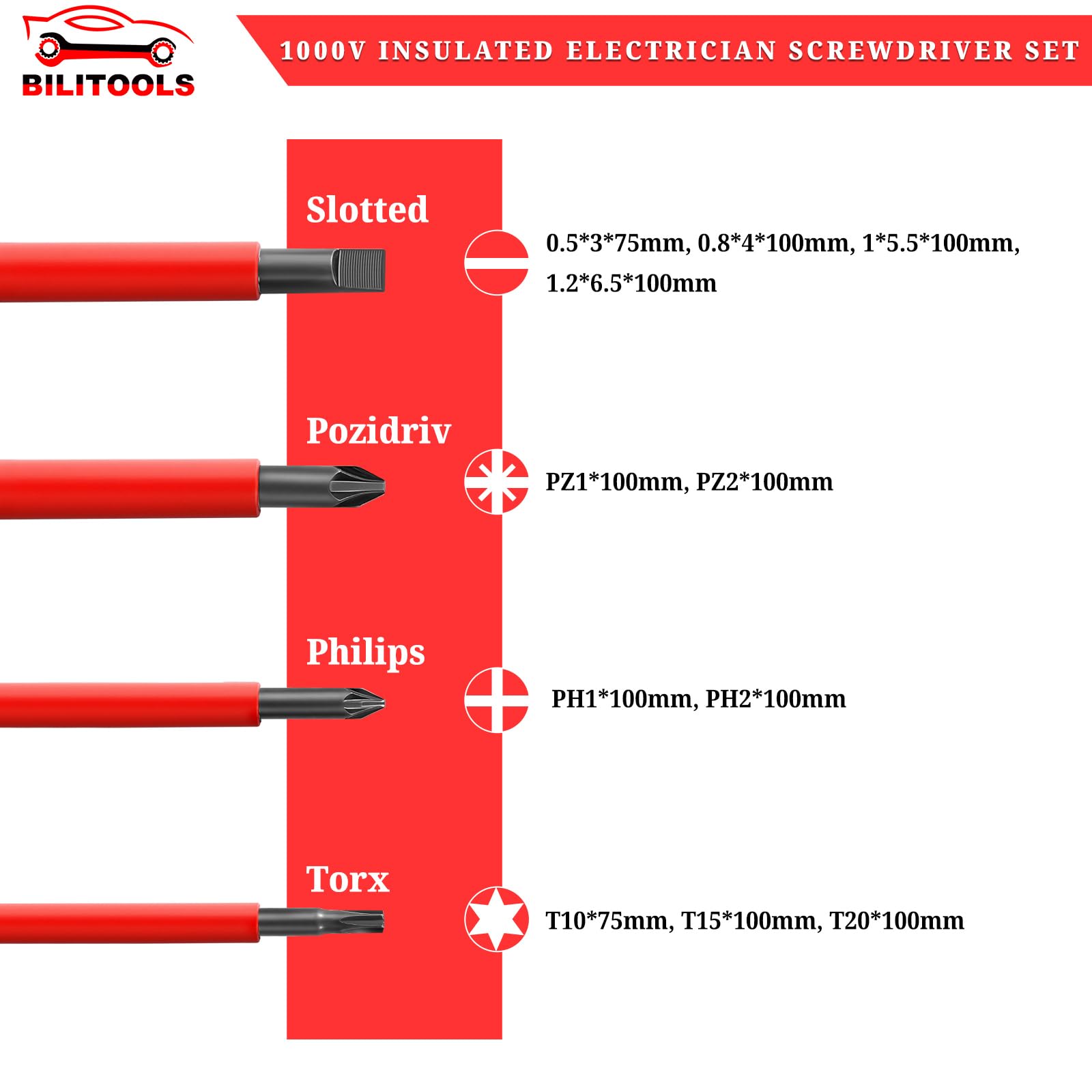 BILITOOLS Set di cacciaviti da elettricista isolati da 1000 V, kit di 13 strumenti elettrici con punte magnetiche in acciaio CR-V, manico isolato, Phillips, scanalato, Pozi, cacciaviti Torx