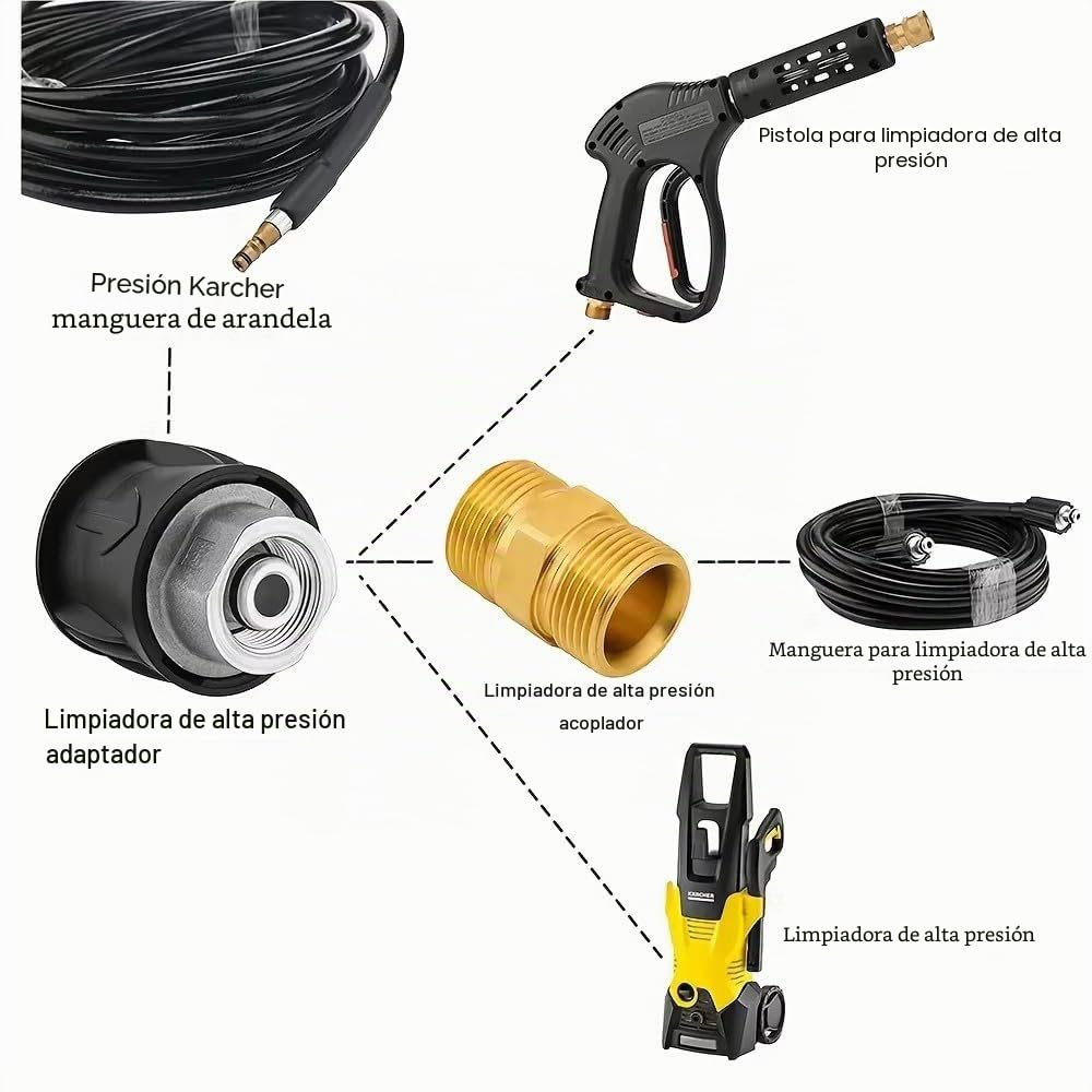 Pistola De Agua A Presión,Pistola Hidrolimpiadora,Lanza Hidrolimpiadora,4000 PSI,con extensión de varita de repuesto,5 puntas de boquilla,Tubo de +8 metros,para ventanas, coche, hogar