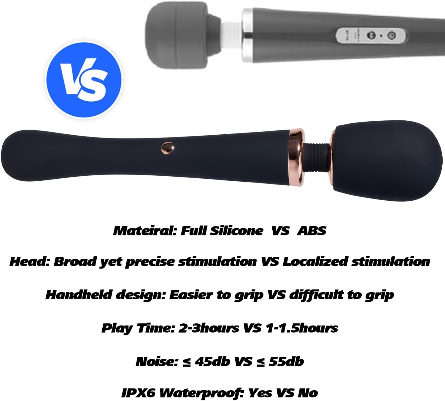 Full Silicone Percussion Massager - Deep Tissue Massage Device for Neck, Back & Shoulder Pain Relief - Portable with 5 Speed & 3 Modes - 2000mAh Long Battery Life
