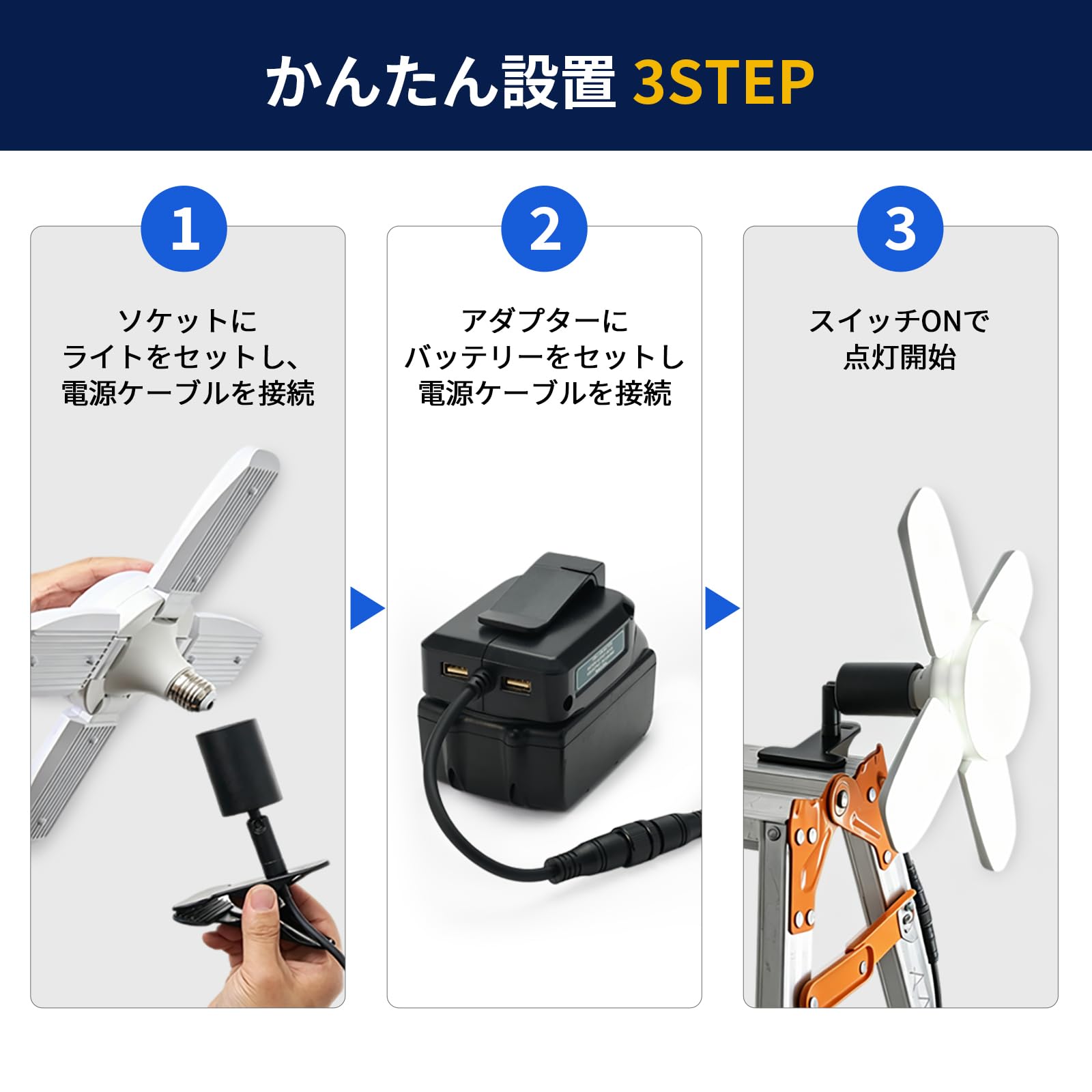 Amazon.co.jp: HEMAJUN led 投光器 バッテリー と互換性あり グリップ