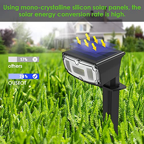 OUSFOT faretti solari a led da esterno IP67