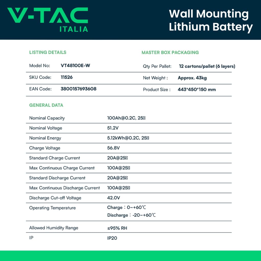 Batteria di Accumulo 5.12kWh al Litio-Ferro-Fosfato LiFePO4 BMS Integrato per Inverter Fotovoltaici CEI 0-21 51.2V 100Ah