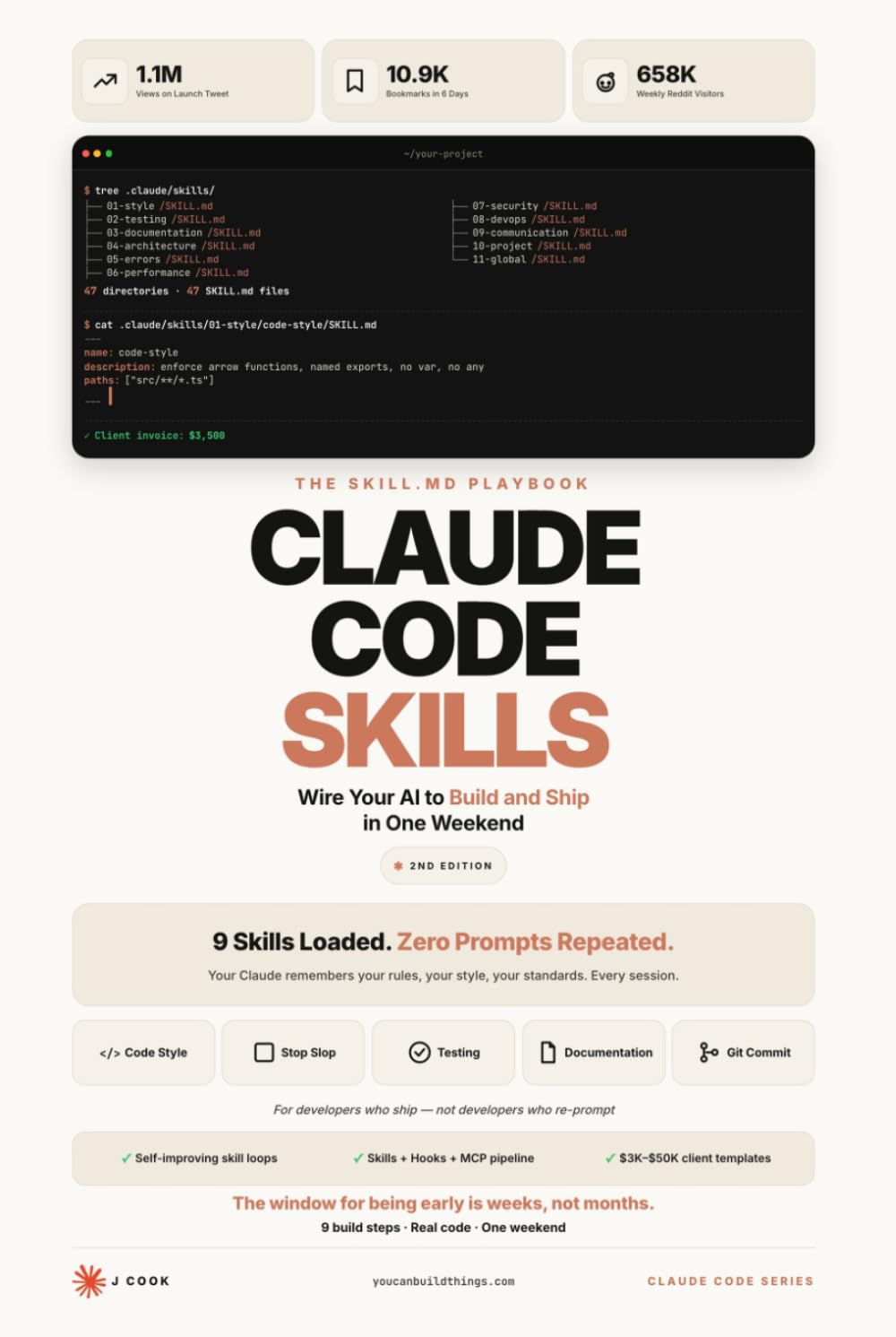 Claude Code Skills - The SKILL.md Playbook: Wire Your AI to Build and Ship in One Weekend. (Claude Code Playbooks)