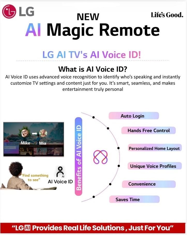 Image of LG Original AI Magic Remote Control (MR25GA) for All LG TVs: OLED, QNED, UHD, LED, LCD with AI, Pointer and Alexa Voice - Only for 2025 Models