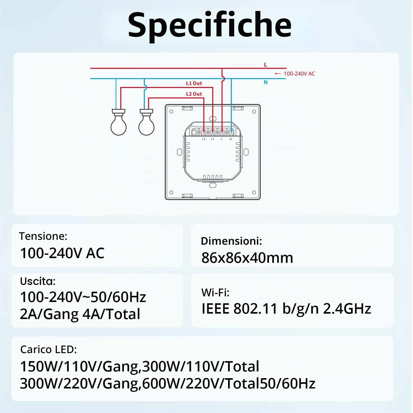 SONOFF NSPanel-EUW WI-FI interruttore a muro Smart Scene, Smart Light, Temperatura e Umidità All-in-one touchscreen controllo bidirezionale, compatibile con Google Home, Alexa per 503 BOX(White))