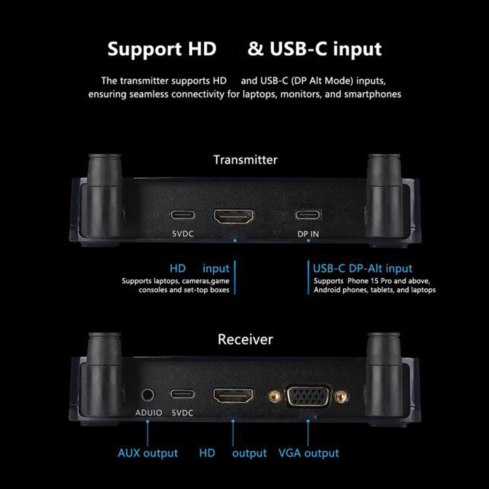 Bewinner Émetteur et Récepteur HD sans Fil, Kit D'extension Vidéo HD 800m 1080P avec Plug and Play, pour Décodeur D'ordinateur Portable, Lecteur (Prise UE)