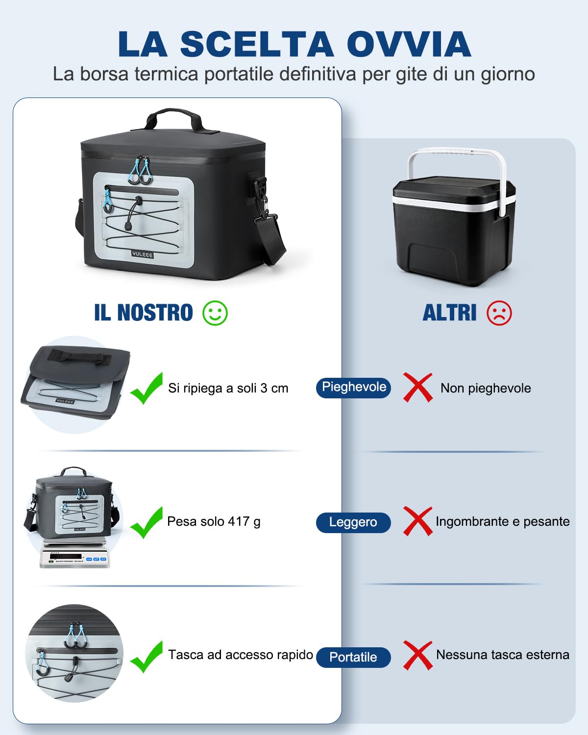Borsa Termica Porta Pranzo - Borsa Frigo Pranzo Impermeabile e Portatile,Borsa Frigo per All'aperto Barbecue Campeggio Viaggi Spiaggia, 20L, Nero