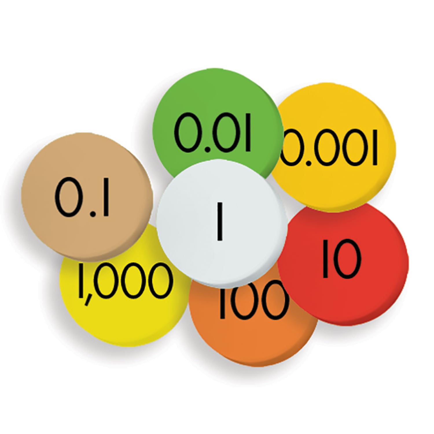 Teacher Created Resources Sensational Math™ Place Value Discs: 7-Value Decimals to Whole Numbers