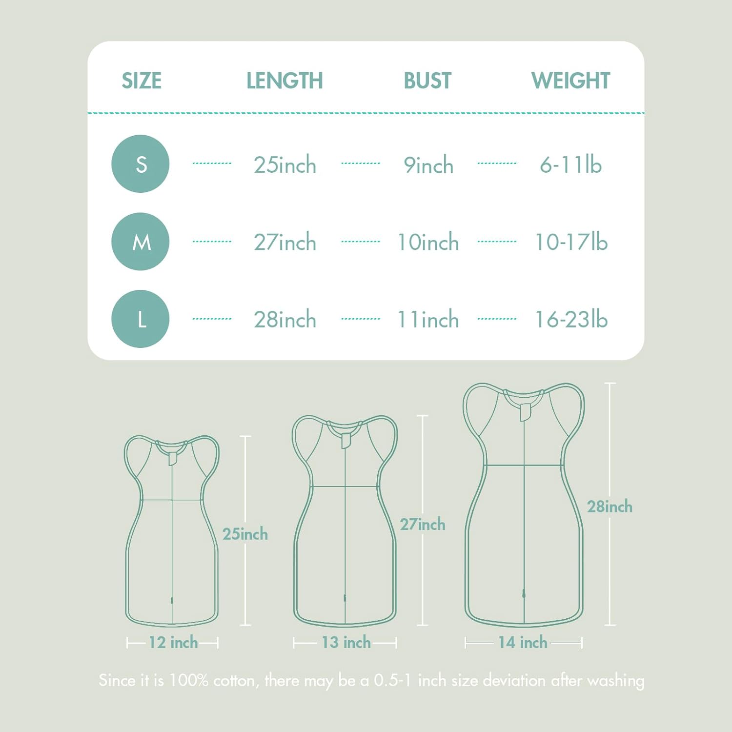ANYEDDE 2-Pack Baby Swaddle 3-6 Months - Arms Up Swaddles with Removable Cuffs & 2-Way Zipper, Gray Stars Design, Breathable Cotton Newborn Sleep Bag
