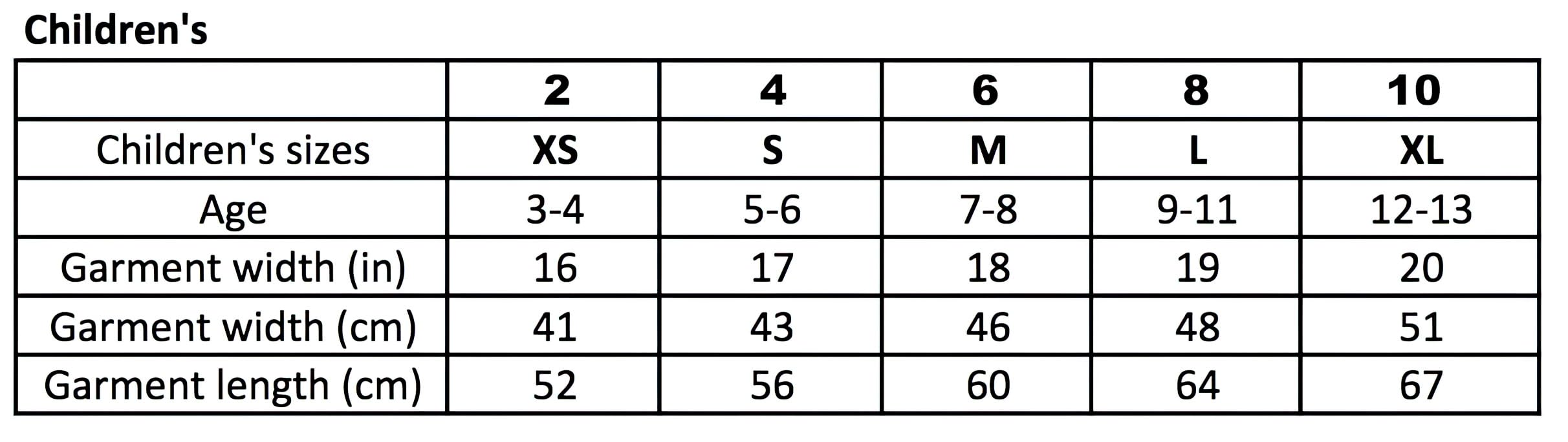 View 3