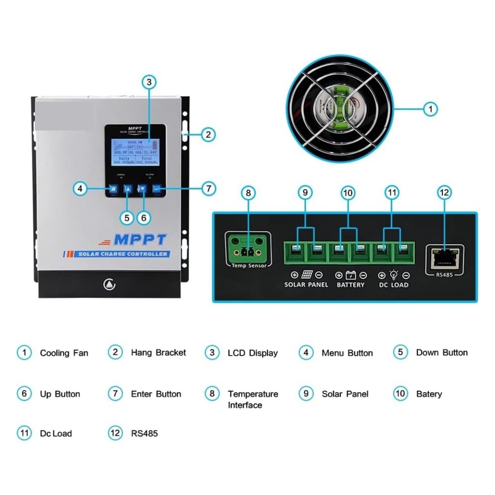 Controlador Solar, Controlador De Carga Solar MPPT De 80 Amperios, Regulador Automático De Batería De 12 V, 24 V, 36 V Y 48 V, Entrada Máxima De PV De 150 V, Compatible Con Cargador Solar Sellado
