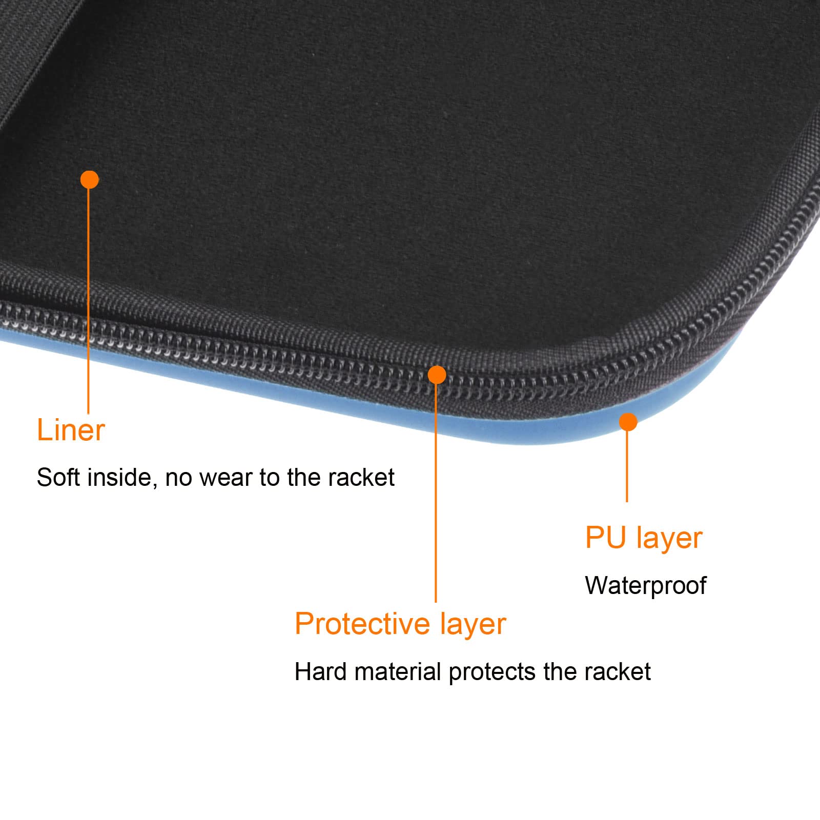 PATIKIL Tavolo Tennis Racchetta Custodia, Ping Pong Paddle Custodia Dura Copertura Contenitore Borsa Quadrata per Sport Accessori, Blu