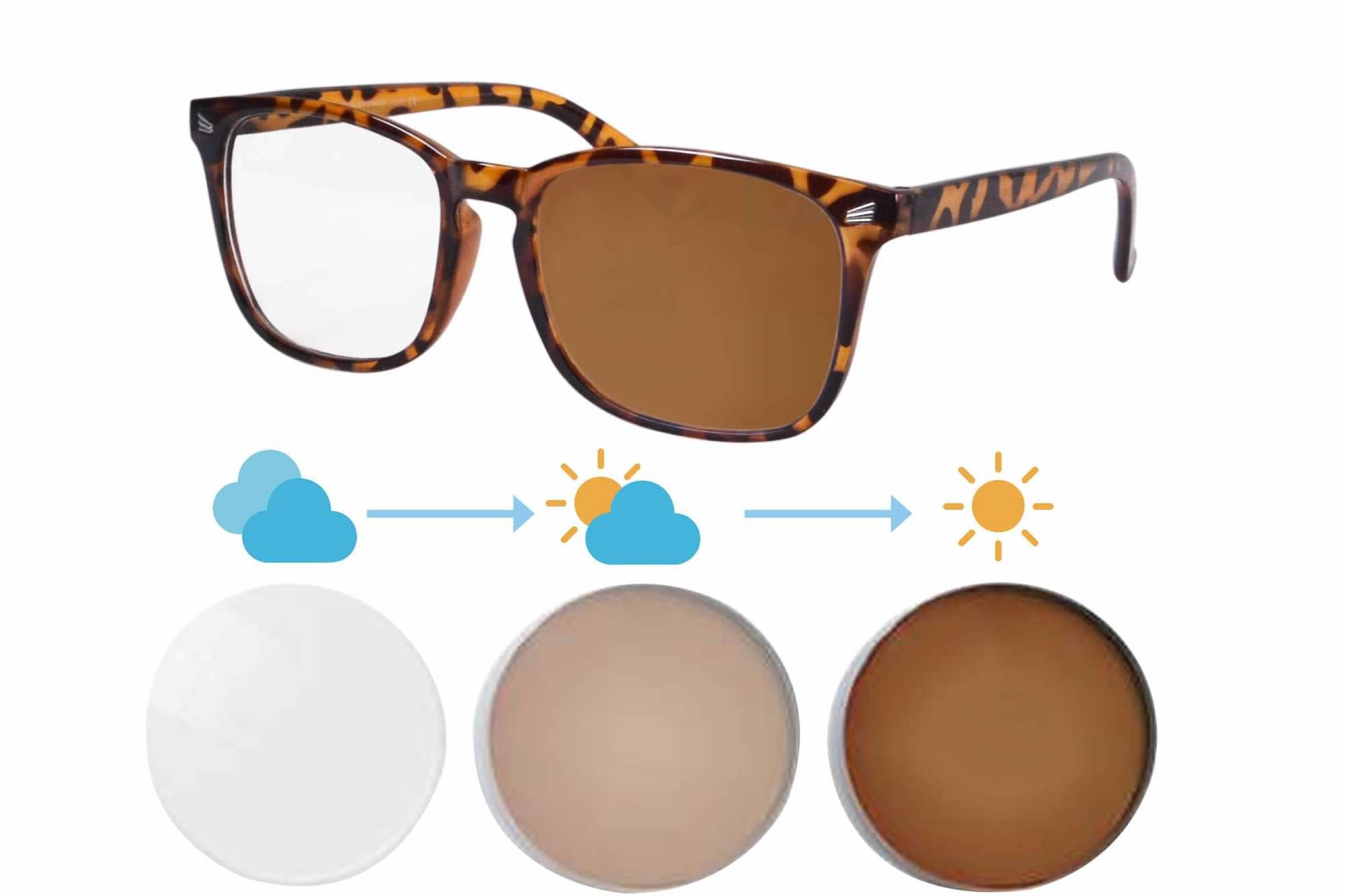 SHINU Okulary damskie fotochromowe niebieskie okulary damskie przejściowe różowe okulary zmieniają szare okulary zewnętrzne 8068, C6, Medium