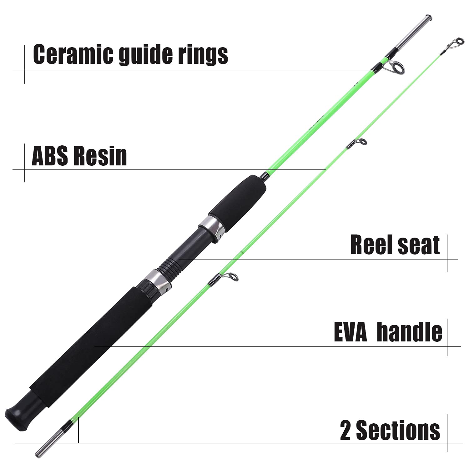 Sougayilang Spinning Rod - Durable Lightweight Sensitive Fishing Rod, Tournament Quality, Two Pieces - Blue, 1.8M 1