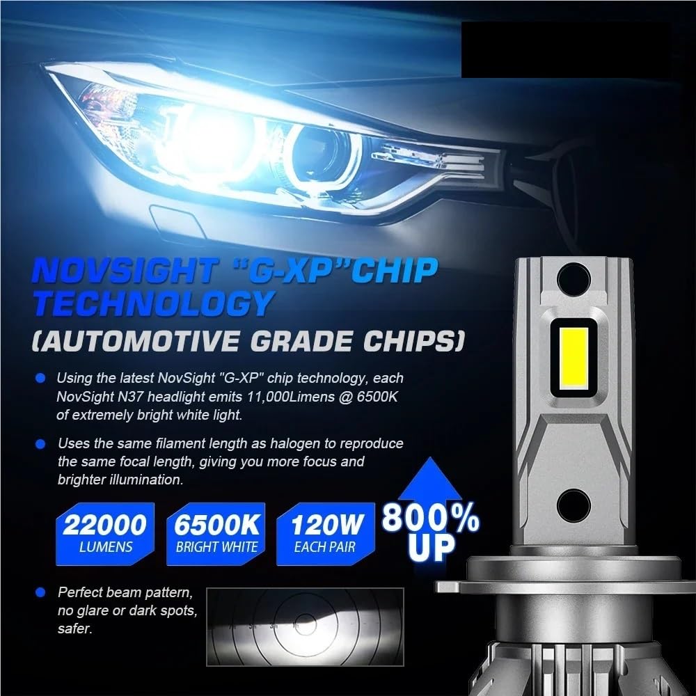Bombillas LED for faros delanteros de coche H7, H4, H11, H8, H9, H1, H3, 9004, 9005, 9006, 9007, 120 W, 22000 LM, decodificador, faros antiniebla de 6500 K.(H1)