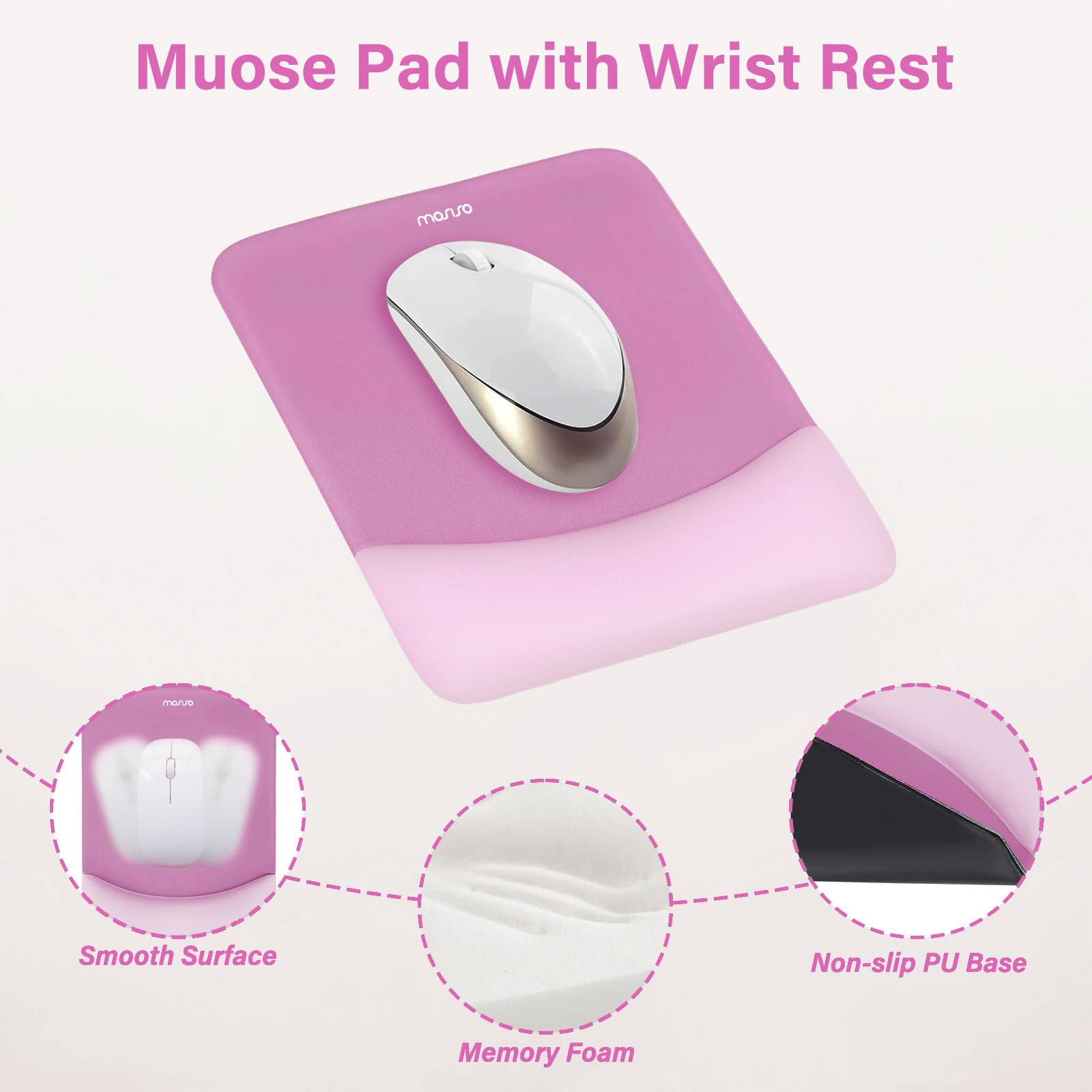MOSISO Wrist Rest Set Poggiapolsi E Supporto Tastiera MOSISO - Ergonomico Con Stampa Fiori