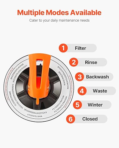 Miniatura 3 de VEVOR Bomba de filtro de arena para piscina sobre el suelo, 12 pulgadas, 2650 GPH, sistema de bomba de filtro de arena para piscina de 13 HP,