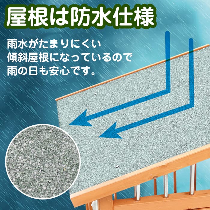 Amazon | 木製犬小屋【片側開閉式屋根】DGH9024S | SIS | ドッグハウス