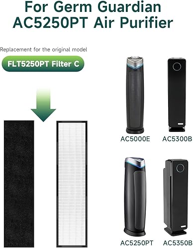 Miniatura 2 de Future Way Filtro C FLT5250PT compatible con AC5250PT, AC5000E, AC5000, AC5300, purificador de aire serie AC5300, con tratamiento puro para