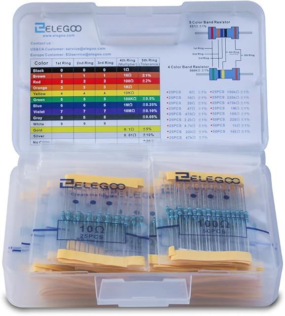 ELEGOO 17 Values 1% Resistor Kit Assortment, 0 Ohm-1M Ohm (Pack of 525), Pin (0.022 inches, φ0.55mm)