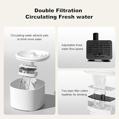 Miniatura 7 de Alimentador automático para gatos y dispensador de agua, dispensador programable de alimentos secos para gatos con doble potencia, fuente para